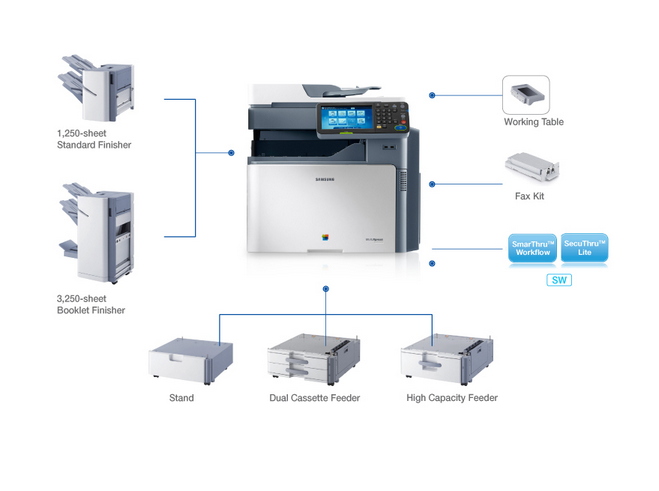 Refurbished Printers Eastern Cape
