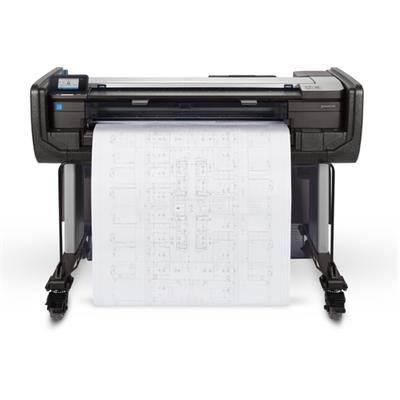 Surveillance Cameras Eastern Cape